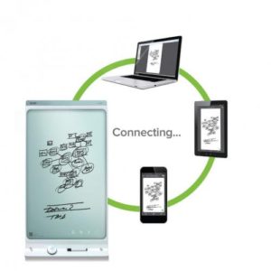 harga smart board