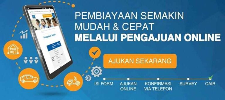 butuh dana cepat